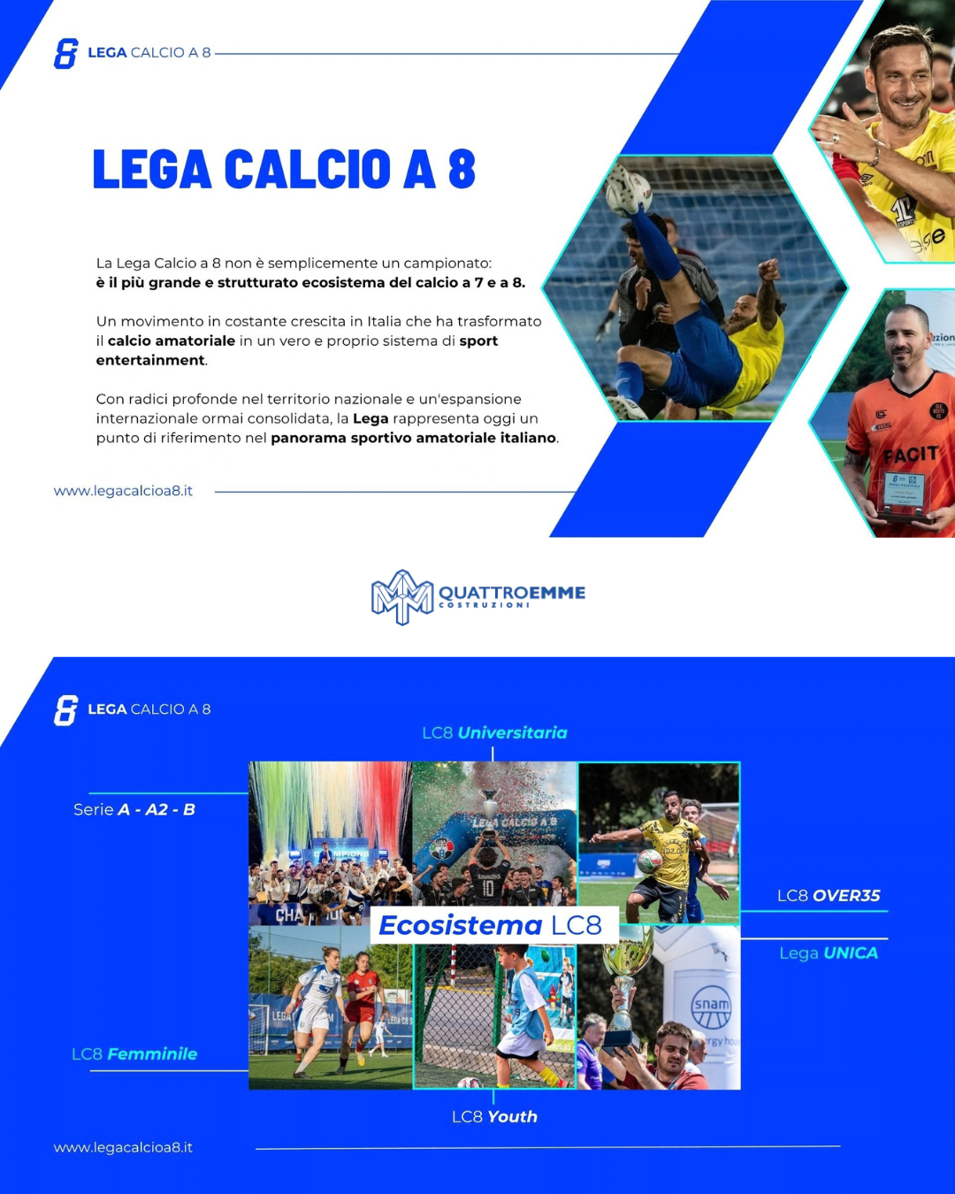 Lega Calcio a 8 e le competizioni dell’ecosistema LC8
