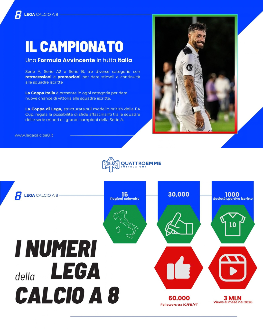 Il campionato e i numeri della Lega Calcio a 8